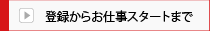 �o�^���炨�d���X�^�[�g�܂�