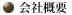 ��ҳ���